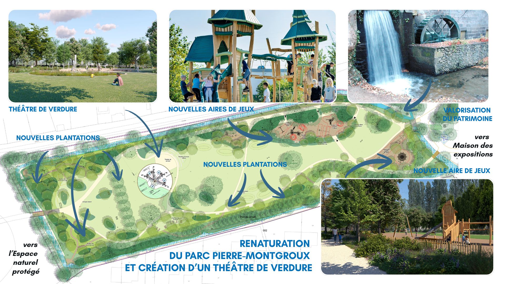 Plan simplifié